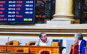 parlamento orçamento retificativo 