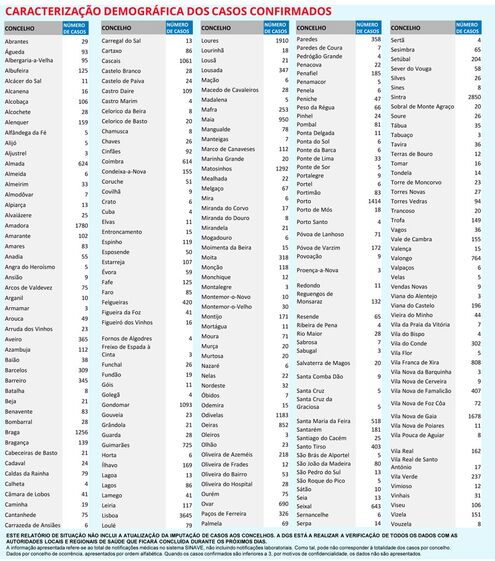 covid-19 coronavirus