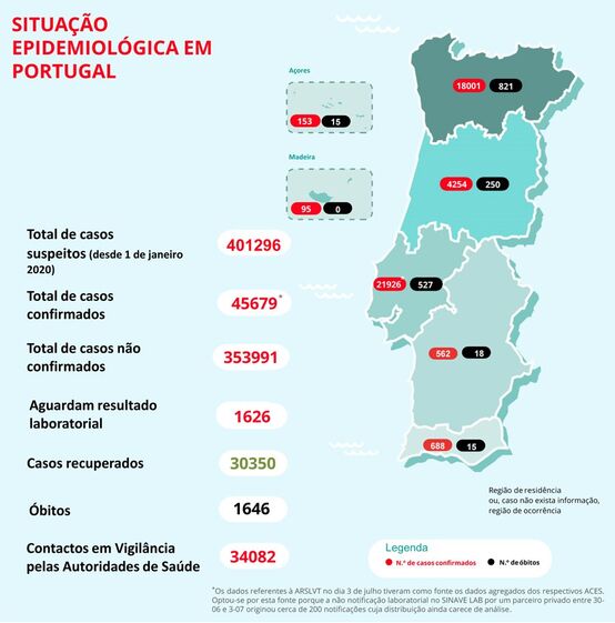 covid-19 coronavirus