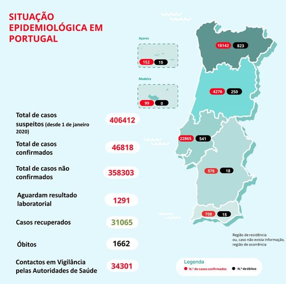 covid-19 coronavirus