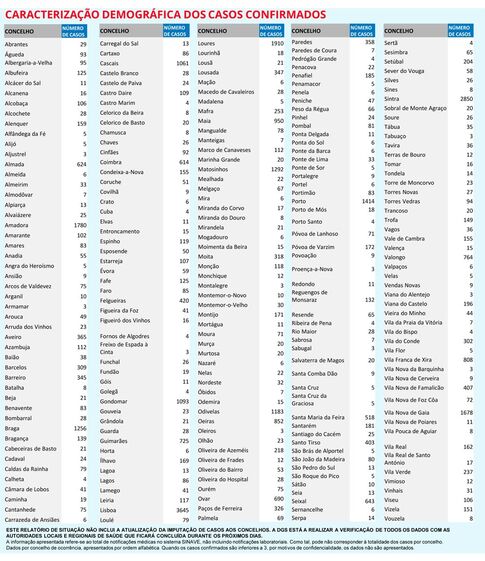 covid-19 coronavirus