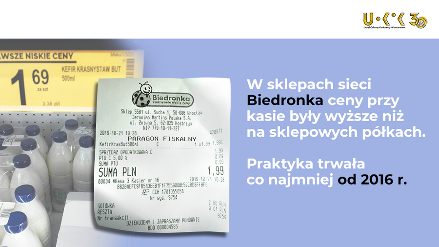 Jerónimo Martins Biedronka