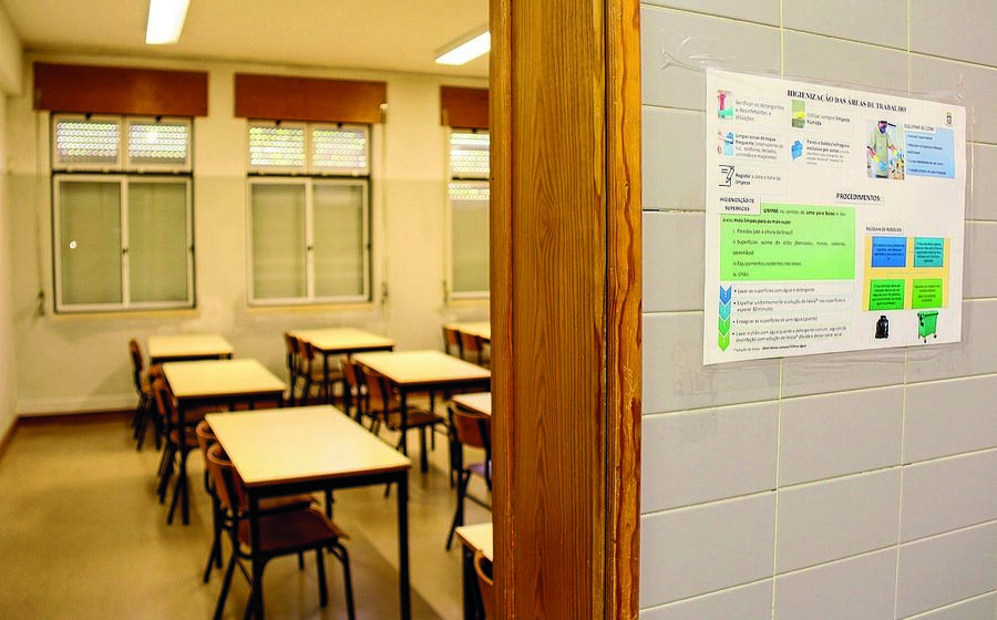 Sala de aula