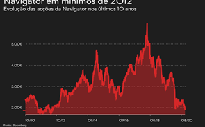 Navigator desce a mínimo de 2012 em dia de prestar contas