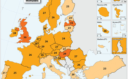 Portugal é dos países europeus onde se perde menos tempo na viagem para o trabalho