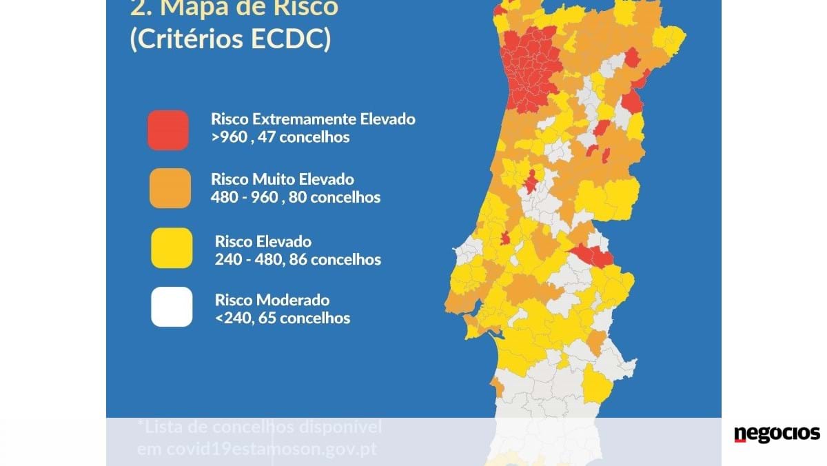 Veja Em Que Escalao De Risco Esta Cada Concelho Coronavirus Jornal De Negocios