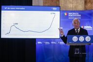 Antonio costa conselho de ministros