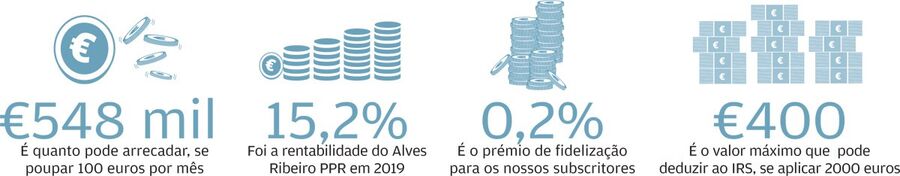 reformados, pensionistas, idosos, reforma