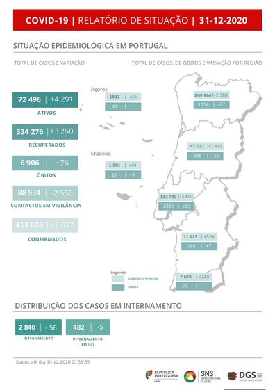 pessoas mascara covid pandemia virus