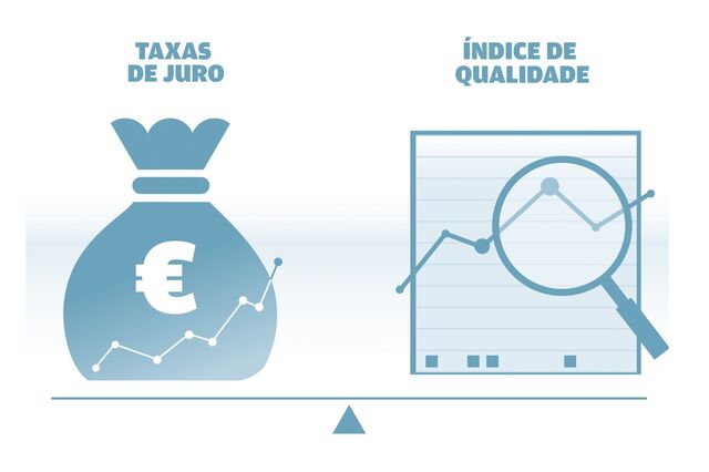 Depósitos: Como escolher o melhor