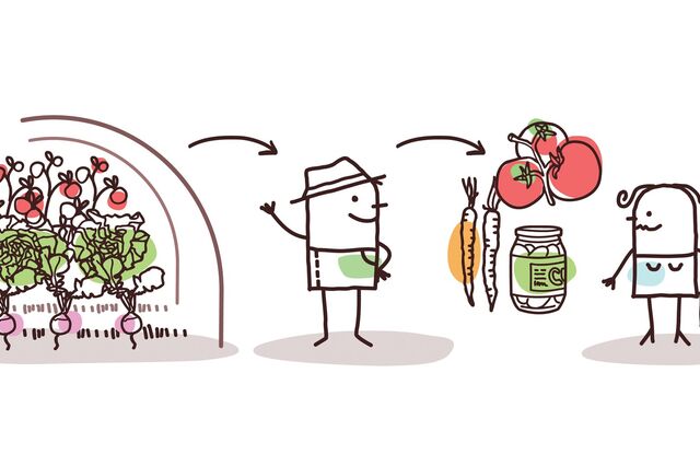 Consumo local: uma escolha que veio para ficar
