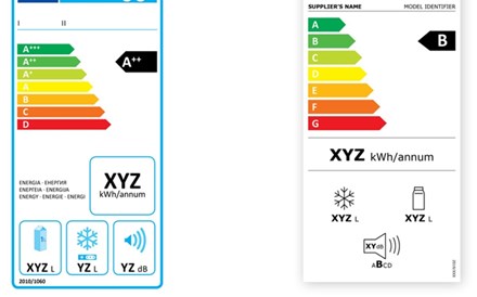 A 1 de março há novas etiquetas a atestar a eficiência energética nos eletrodomésticos