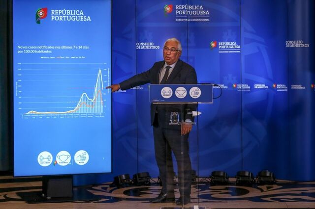 Índice de transmissibilidade no valor mais baixo de sempre