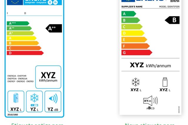 A 1 de março há novas etiquetas a atestar a eficiência energética nos eletrodomésticos