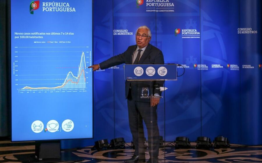 António Costa