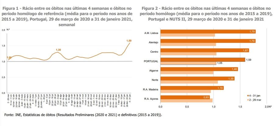 pessoas mascara covid pandemia virus