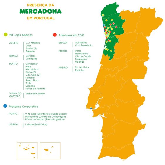 Mercadona