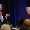 Powell sees inflation relief in the first half of 2022. Yellen calls for raising or lifting the debt ceiling thumbnail