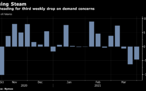 Petróleo regressa aos ganhos, mas de olhos postos no Canal do Suez