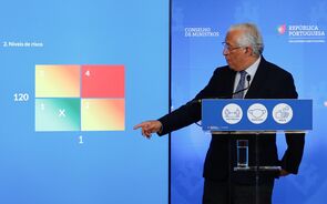 antonio costa