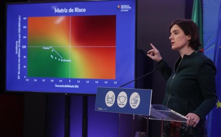 Governo mantém regras até 5 de abril, proíbe circulação na 2ªfeira da Páscoa e não prevê recuo no desconfinamento