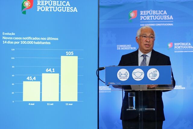 O que leva Portugal a ter linhas tão vermelhas para desconfinar?