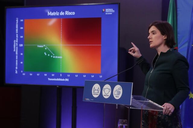 Governo mantém regras até 5 de abril, proíbe circulação na 2ªfeira da Páscoa e não prevê recuo no desconfinamento