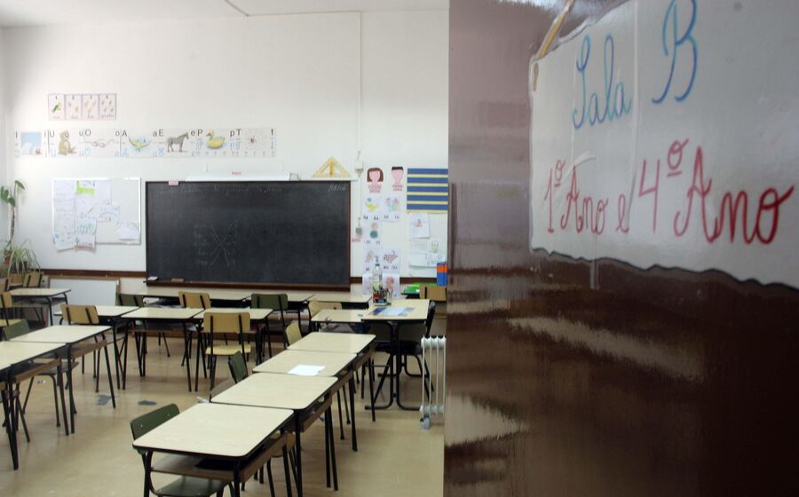 escolas fechadas, virus aulas covid