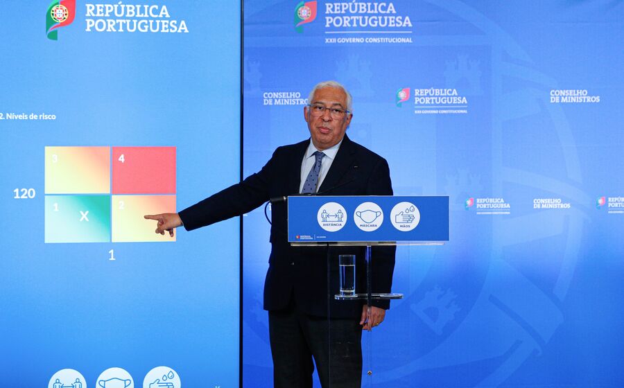 António Costa desconfinamento 