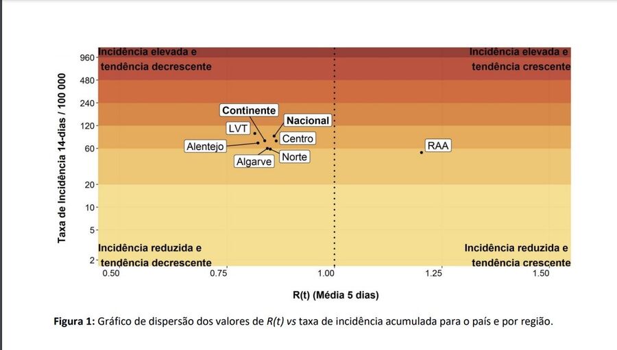 pessoas mascara covid pandemia virus