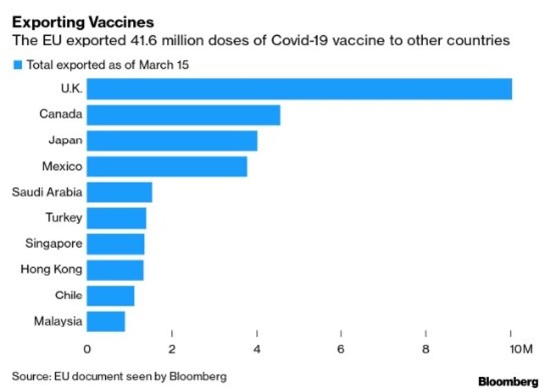 vacina astrazeneca