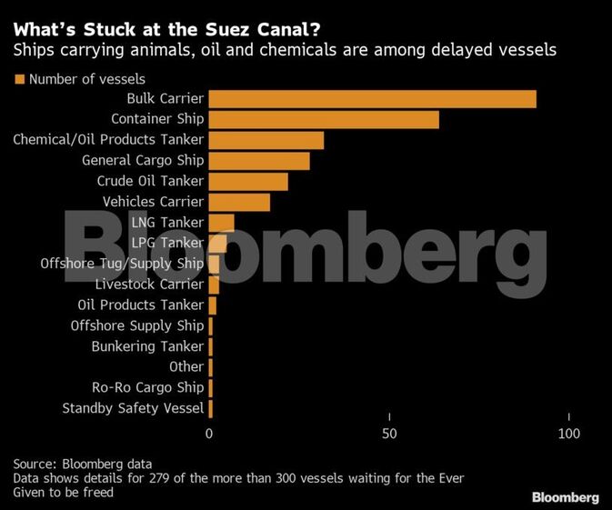 suez canal.mp4