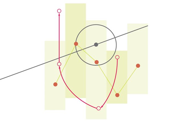 Os Dados estão a mudar o futebol