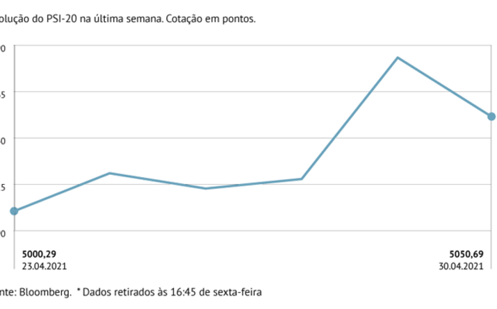 Lisboa mais forte