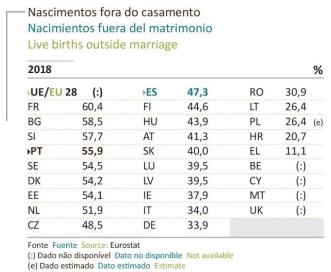 reforma, reformado, idosos