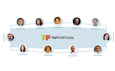 Conheça o 'onze' da nova equipa de administração da TAP