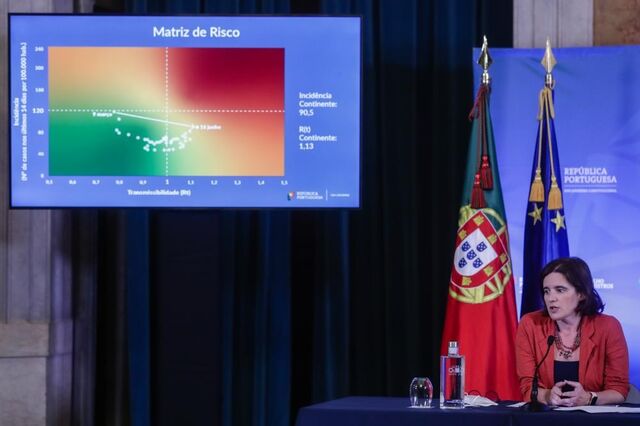 Última fase do desconfinamento de 28 de junho 'muito dificilmente se poderá verificar'
