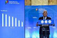 António Costa 3 fases