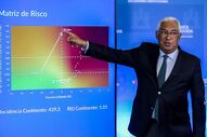 António Costa 3 fases