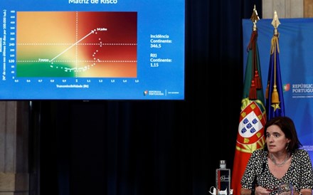 Dois terços dos portugueses com dever de recolhimento