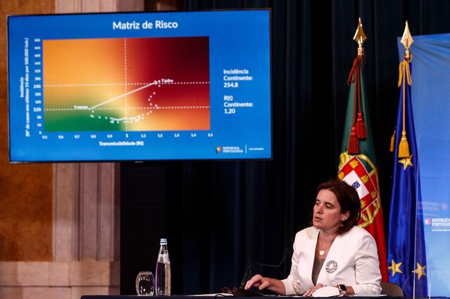 Porto cai para medidas iguais às de Lisboa. Já há 60 concelhos com recolher obrigatório 