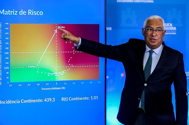 Governo vai reforçar vacinação devido à aproximação do Inverno e do Natal