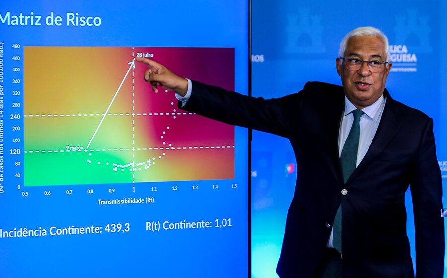 antonio costa