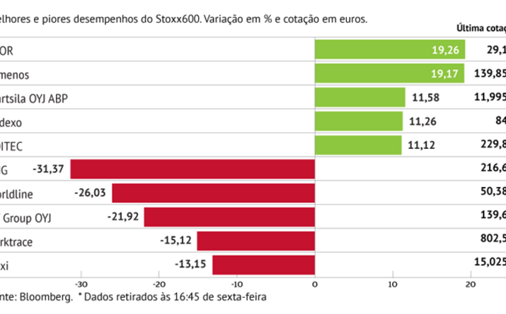 Britânica THG afunda apesar de mudanças no 'board'