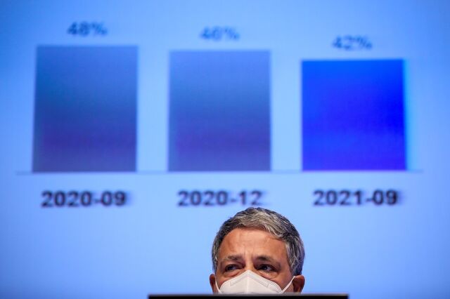 Caixa revela reestruturação  de 480 milhões em créditos