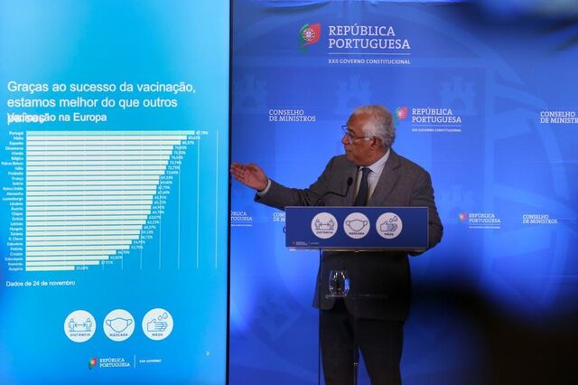 Teletrabalho recomendado a partir de dezembro e obrigatório de 2 a 9 de janeiro
