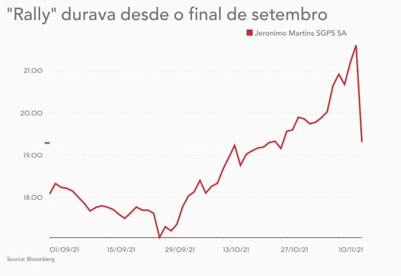 bolsa inicio 16112021.mp4