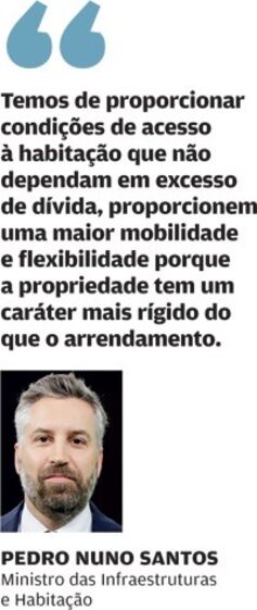 casas habitacao predios imobiliario lisboa