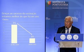 Governo admite estender restrições além de 10 de janeiro