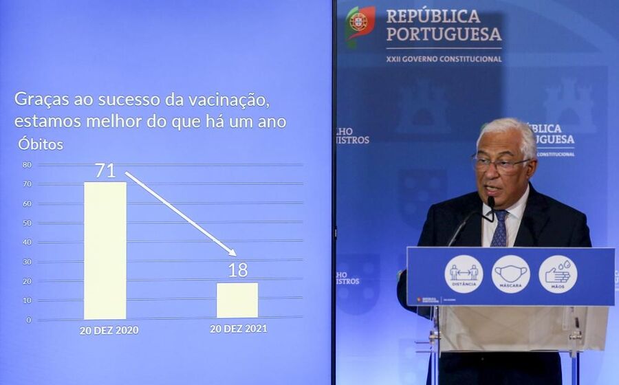 Costa medidas contenção